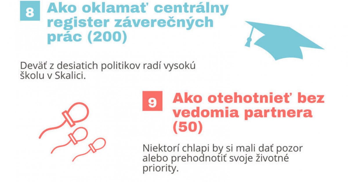 14 najbizarnejších vecí, ktoré Slováci vyhľadávali na Googli v roku 2020