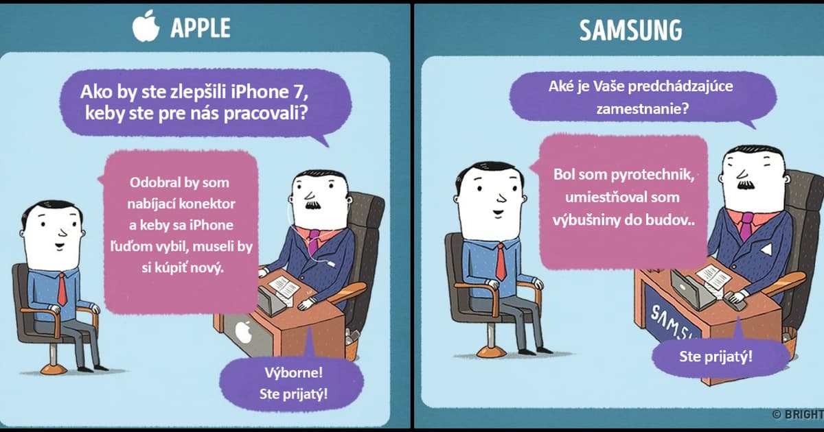 12 vtipných ilustrácií, ktoré ukazujú, ako prebiehajú pracovné pohovory vo svetoznámych firmách