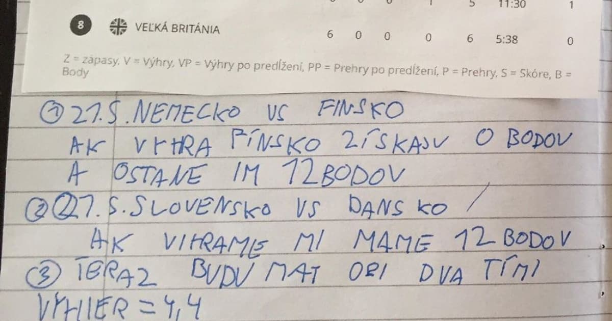 13 ročné dieťa vypočítalo, že stále máme nádej na postup. Toto si prečítaj!