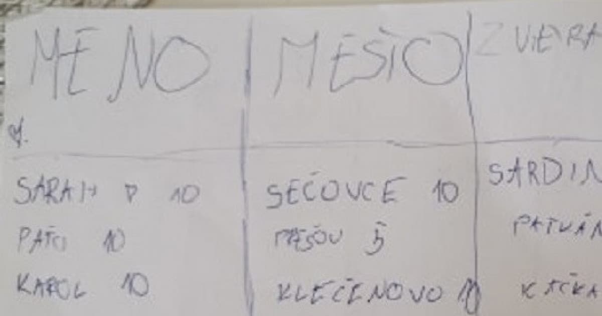 Včera hrala s dcérou MENO, MESTO, ZVIERA, VEC: „S priateľom sme pukli od smiechu“