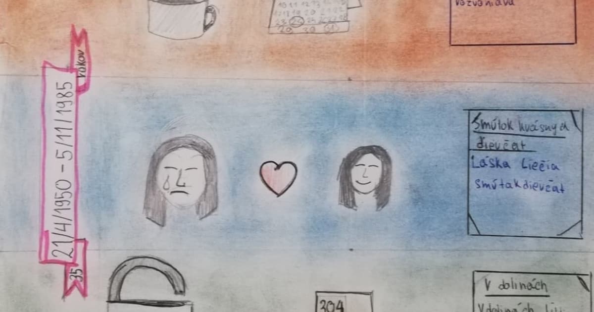 Uplynulo 35 rokov od smrti Karola Duchoňa. Takto si ho uctilo 13 ročné dievča